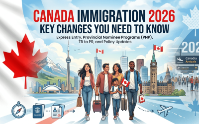 Canada Immigration 2026: Key Changes You Need to Know