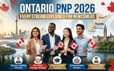 Ontario PNP 2026: Every Stream Explained for Newcomers