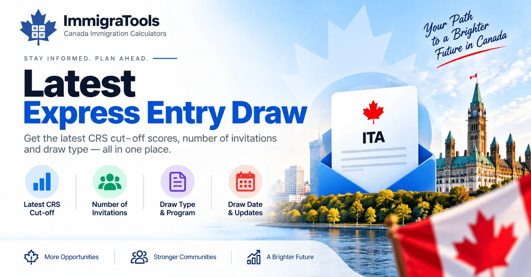 Express Entry Draw Results & History 2015-2026 | ImmigraTools